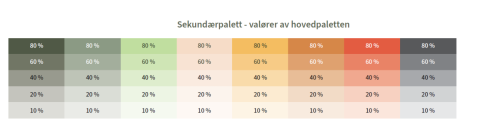Sekundaerpalett-TRV-profil