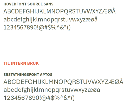 TRV profil font